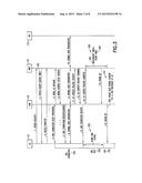 Managing an Active Timer in a Power Save State diagram and image