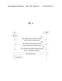 METHOD OF PROCESSING CONTROL INFORMATION IN A MOBILE COMMUNICATION SYSTEM diagram and image