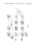 COMMUNICATION SYSTEM, MACRO BASE STATION APPARATUS, MOBILE TERMINAL     APPARATUS AND COMMUNICATION METHOD diagram and image