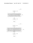 METHODS AND APPARATUSES FOR SIGNALING RADIO BEARER TRANSMISSION IN A     HETEROGENOUS NETWORK diagram and image