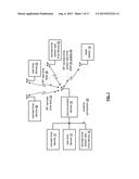 WIRELESS COMMUNICATION DEVICE WITH RF INTEGRATED CIRCUIT HAVING AN ON-CHIP     GYRATOR diagram and image