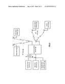 WIRELESS COMMUNICATION DEVICE WITH RF INTEGRATED CIRCUIT HAVING AN ON-CHIP     GYRATOR diagram and image