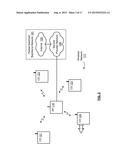 WIRELESS COMMUNICATION DEVICE WITH RF INTEGRATED CIRCUIT HAVING AN ON-CHIP     GYRATOR diagram and image