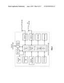 WIRELESS COMMUNICATION DEVICE WITH RF INTEGRATED CIRCUIT HAVING AN ON-CHIP     GYRATOR diagram and image