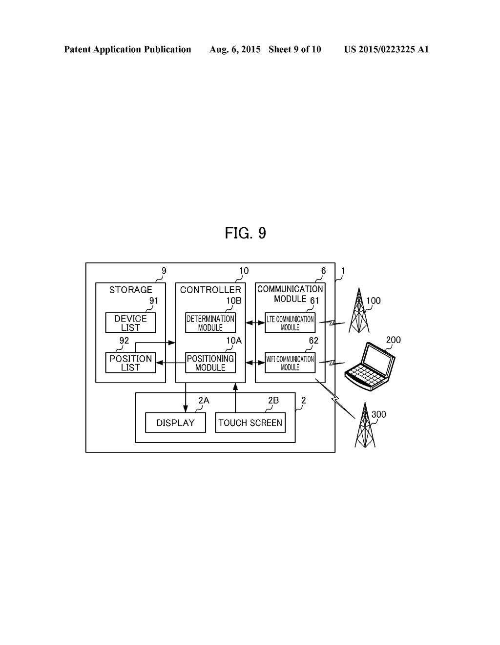 PORTABLE COMMUNICATION DEVICE AND COMMUNICATION CONTROL METHOD - diagram, schematic, and image 10