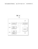 METHOD AND DEVICE FOR TRANSMITTING AND RECEIVING SIGNAL BY TERMINAL IN     WIRELESS COMMUNICATION SYSTEM TO WHICH CARRIER AGGREGATION TECHNIQUE IS     APPLIED diagram and image