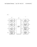 METHOD FOR MANAGING NETWORK RESOURCES OF WIRELESS TERMINAL IN     HETEROGENEOUS NETWORK ENVIRONMENT diagram and image