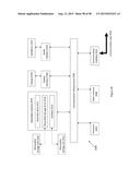 METHOD AND SYSTEM FOR MONITORING ACTIVITY OF AN ANIMAL diagram and image