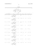 PESTICIDAL COMPOUNDS diagram and image