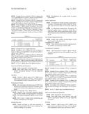 Compositions and Methods With Efficacy Against Spores And Other Organisms diagram and image