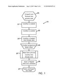 Sopes Dish Forming Machine diagram and image