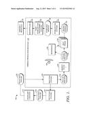 Systems And Methods For Utilizing Phylon Biscuits To Produce A     Regionalized-Firmness Midsole diagram and image