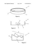 Paddling Pool diagram and image