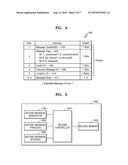 SYSTEM AND METHOD FOR PROVIDING HEALTH DATA OF PERIPHERAL DEVICE diagram and image