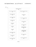 MULTI-FUNCTIONAL USER WEARABLE PORTABLE DEVICE diagram and image