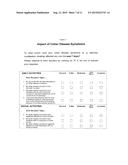 PATIENT REPORTED OUTCOME INSTRUMENT diagram and image