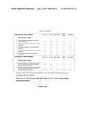 PATIENT REPORTED OUTCOME INSTRUMENT diagram and image