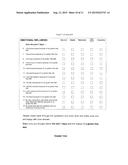 PATIENT REPORTED OUTCOME INSTRUMENT diagram and image