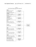 PATIENT REPORTED OUTCOME INSTRUMENT diagram and image