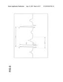 GARMENT FOR BIOINFORMATION MEASUREMENT HAVING ELECTRODE, BIOINFORMATION     MEASUREMENT SYSTEM AND BIOINFORMATION MEASUREMENT DEVICE, AND DEVICE     CONTROL METHOD diagram and image