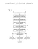 GARMENT FOR BIOINFORMATION MEASUREMENT HAVING ELECTRODE, BIOINFORMATION     MEASUREMENT SYSTEM AND BIOINFORMATION MEASUREMENT DEVICE, AND DEVICE     CONTROL METHOD diagram and image