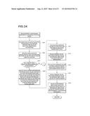 GARMENT FOR BIOINFORMATION MEASUREMENT HAVING ELECTRODE, BIOINFORMATION     MEASUREMENT SYSTEM AND BIOINFORMATION MEASUREMENT DEVICE, AND DEVICE     CONTROL METHOD diagram and image