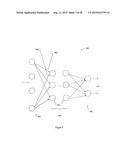 PREDICTING ACUTE CARDIOPULMONARY EVENTS AND SURVIVABILITY OF A PATIENT diagram and image