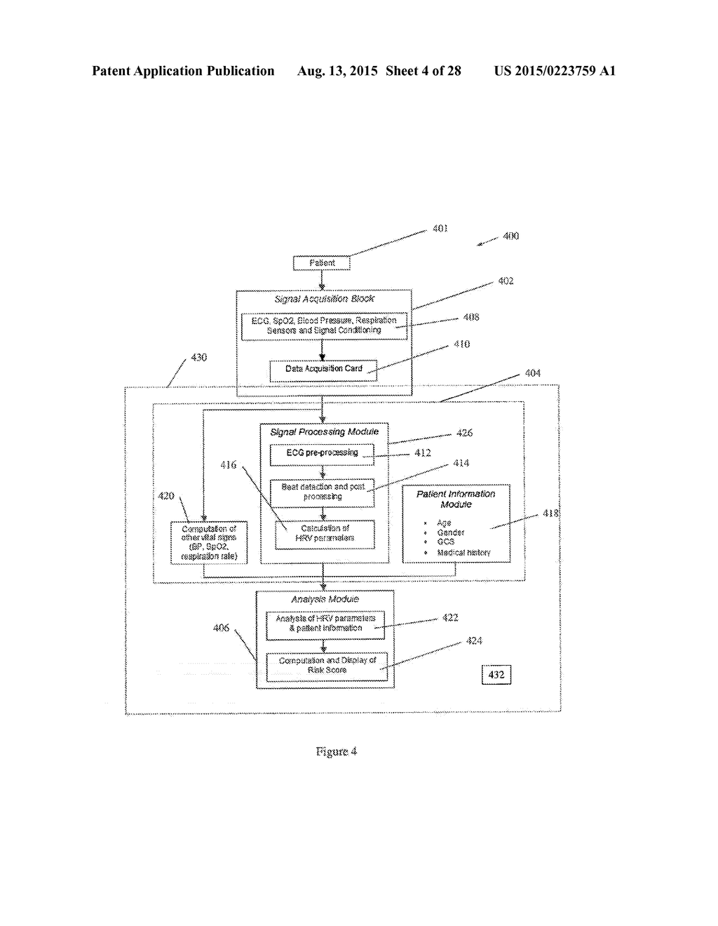 PREDICTING ACUTE CARDIOPULMONARY EVENTS AND SURVIVABILITY OF A PATIENT - diagram, schematic, and image 05