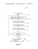 PREDICTING ACUTE CARDIOPULMONARY EVENTS AND SURVIVABILITY OF A PATIENT diagram and image