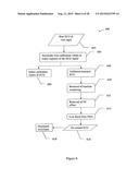 PREDICTING ACUTE CARDIOPULMONARY EVENTS AND SURVIVABILITY OF A PATIENT diagram and image