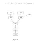 PREDICTING ACUTE CARDIOPULMONARY EVENTS AND SURVIVABILITY OF A PATIENT diagram and image