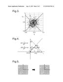 Screening Procedure for Identifying Risk of Arrhythmia diagram and image