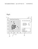 Screening Procedure for Identifying Risk of Arrhythmia diagram and image