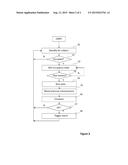 EARLY ACUTE FALL RISK DETECTION diagram and image