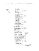 SYSTEM, METHOD, AND APPARATUS FOR CONFIGURATION, DESIGN, AND OPERATION OF     AN ACTIVE CANNULA ROBOT diagram and image