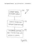 SYSTEM, METHOD, AND APPARATUS FOR CONFIGURATION, DESIGN, AND OPERATION OF     AN ACTIVE CANNULA ROBOT diagram and image