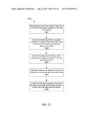 APPARATUS AND METHODS FOR CUTTING AN ATRIAL WALL diagram and image