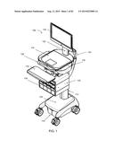 Medical Cart Application Distribution diagram and image