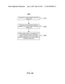 Medical Cart Application Distribution diagram and image