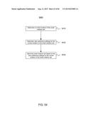 Medical Cart Application Distribution diagram and image