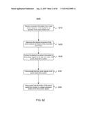 Medical Cart Application Distribution diagram and image