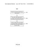 Medical Cart Application Distribution diagram and image