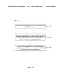 Medical Cart Application Distribution diagram and image