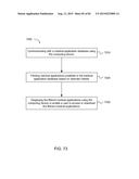 Medical Cart Application Distribution diagram and image