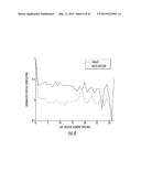 METHOD AND SYSTEM FOR TRANSCRANIAL PHOTOACOUSTIC IMAGING FOR GUIDING SKULL     BASE SURGERIES diagram and image