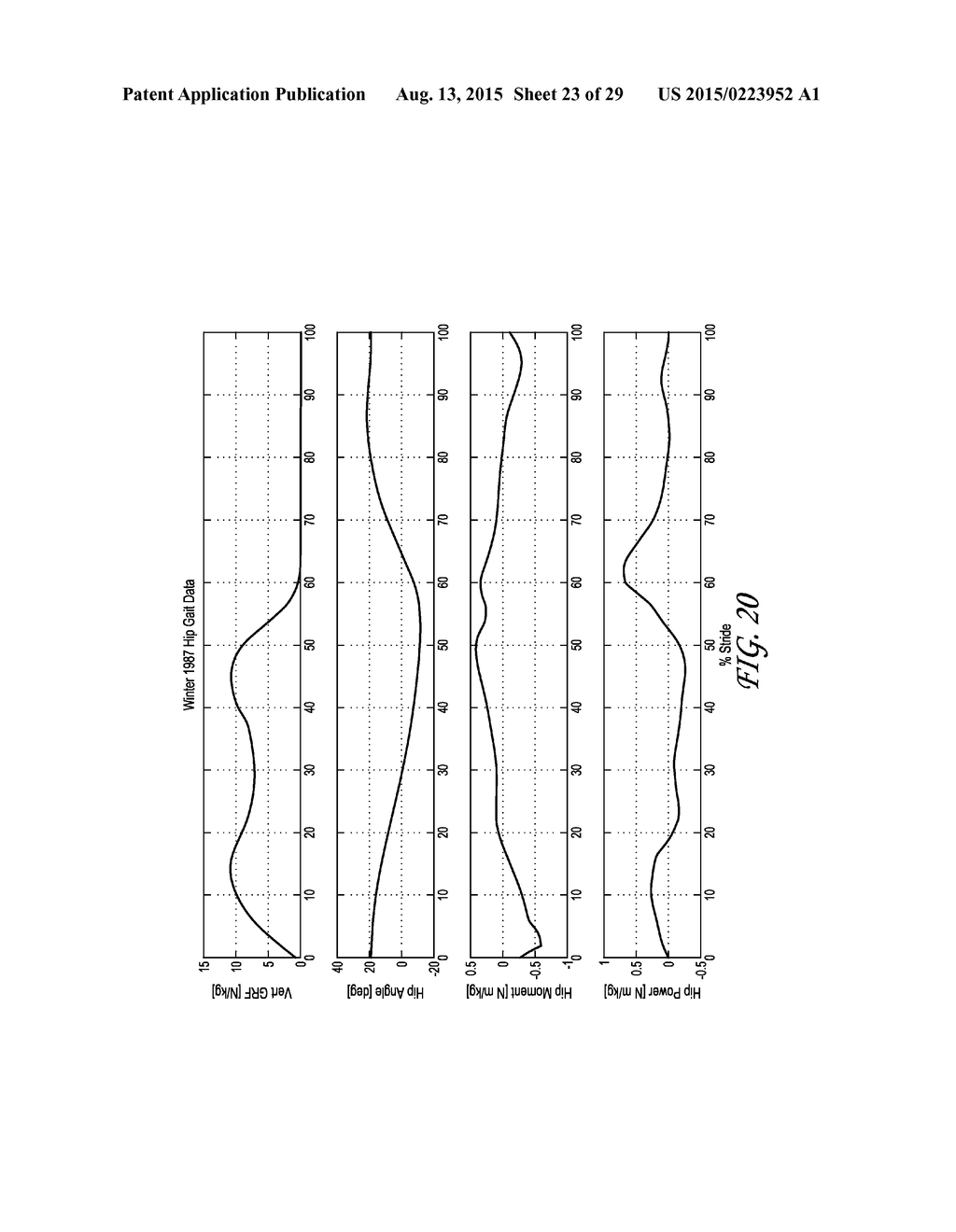 POWERED PROSTHETIC HIP JOINT - diagram, schematic, and image 24