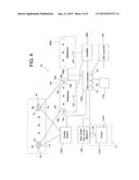 BRAIN COOLING SYSTEM diagram and image