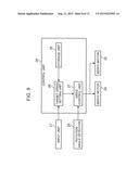 TRANSPORT METHOD, MANUFACTURING METHOD FOR DISPOSABLE WEARABLE ARTICLE, AS     WELL AS WEARABLE ARTICLE, AND TRANSPORT DEVICE diagram and image