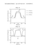 TRANSPORT METHOD, MANUFACTURING METHOD FOR DISPOSABLE WEARABLE ARTICLE, AS     WELL AS WEARABLE ARTICLE, AND TRANSPORT DEVICE diagram and image