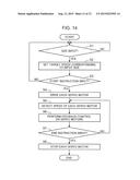 TRANSPORT METHOD, MANUFACTURING METHOD FOR DISPOSABLE WEARABLE ARTICLE, AS     WELL AS WEARABLE ARTICLE, AND TRANSPORT DEVICE diagram and image